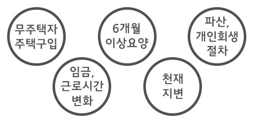 %ED%87%B4%EC%A7%81%EA%B8%88%EC%A4%91%EA%B0%84%EC%A0%95%EC%82%B0%EC%82%AC%EC%9C%A0.png?type=w773