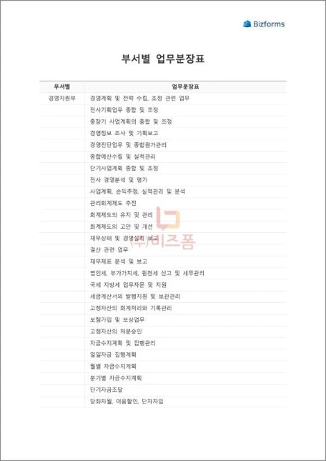 %EB%B6%80%EC%84%9C%EB%B3%84%EC%97%85%EB%AC%B4%EB%B6%84%EC%9E%A5%ED%91%9C.jpg?type=w1200