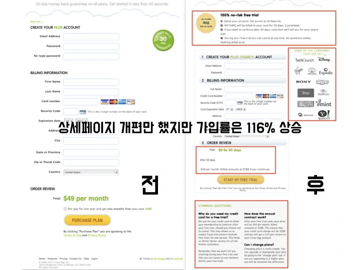 그로스해킹 조지기 모임.017.jpeg