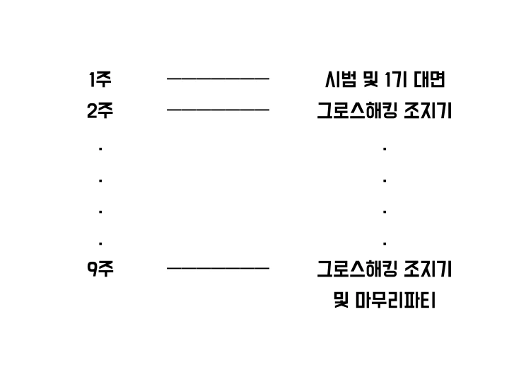 그로스해킹 조지기 모임.031.jpeg