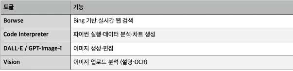 이미지 2025. 6. 19. 13.16.jpeg