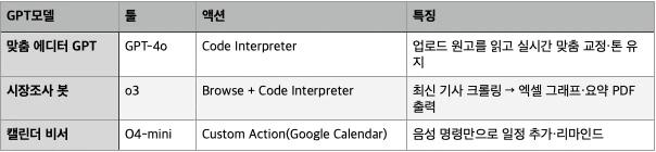 이미지 2025. 6. 19. 13.17.jpeg