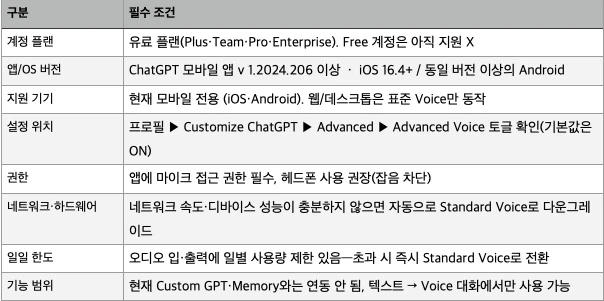 이미지 2025. 6. 19. 13.18.jpeg