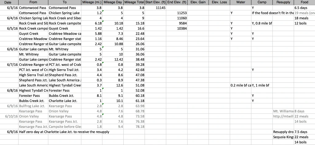 998E5F365BB02C6F0F5A88