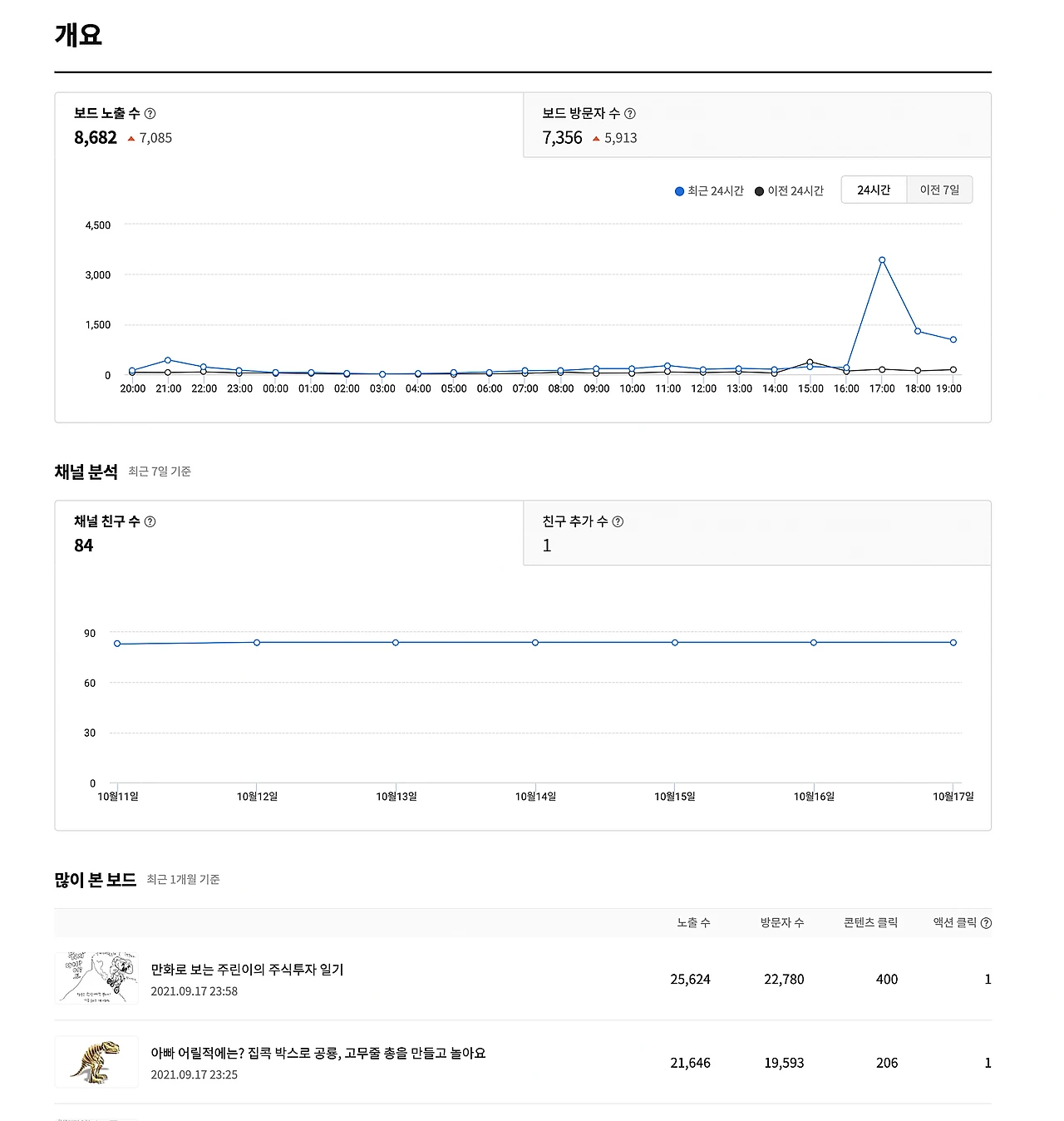 %EC%8A%A4%ED%81%AC%EB%A6%B0%EC%83%B7_2021-10-18_%EC%98%A4%ED%9B%84_10.24.00.png?type=w1600