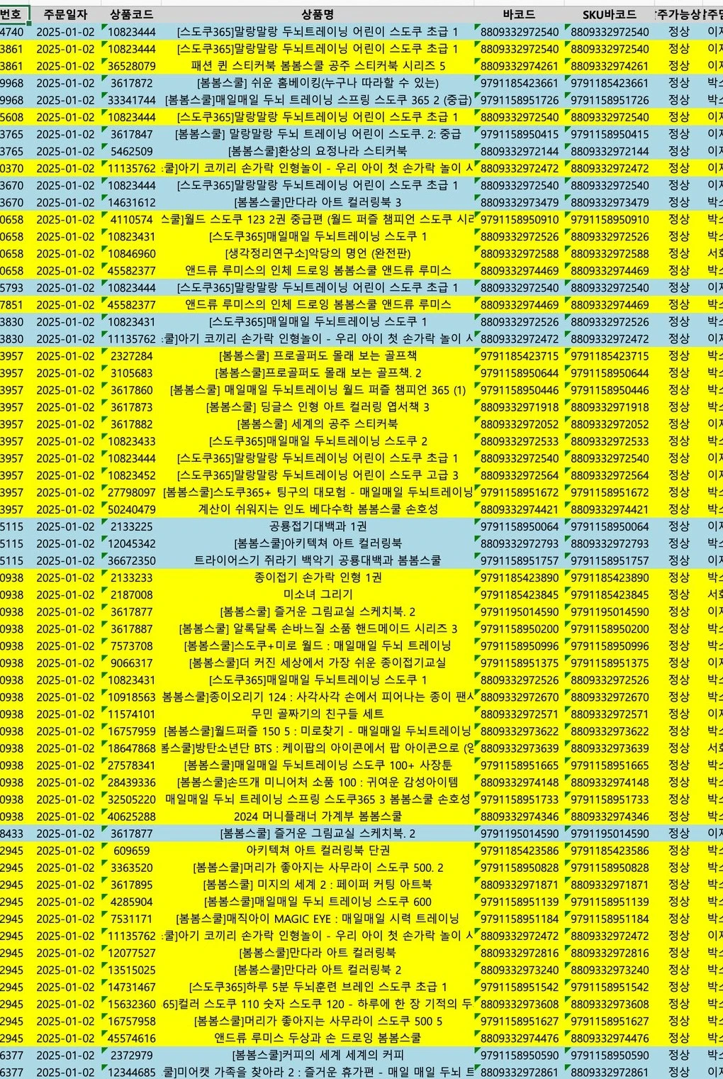 472125164_28682489304668646_7485196261182565548_n.jpg?_nc_cat=107&ccb=1-7&_nc_sid=127cfc&_nc_ohc=eQPugro6-eYQ7kNvgE1tZAW&_nc_zt=23&_nc_ht=scontent-ssn1-1.xx&_nc_gid=AgIXUeIjRs9lGhU7Gutdv_Y&oh=00_AYC9mLIwCkmB8SGDihwfiaCdEtux6VPLrocJHdzaI8A8kA&oe=677BD1A4