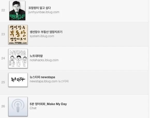 ?src=%22http%3A%2F%2Fblogfiles.naver.net%2F20130402_148%2Fatmark99_1364883639417dbo3s_JPEG%2F485174_590364950974458_256104891_n_2.jpg%22&type=cafe_wa740