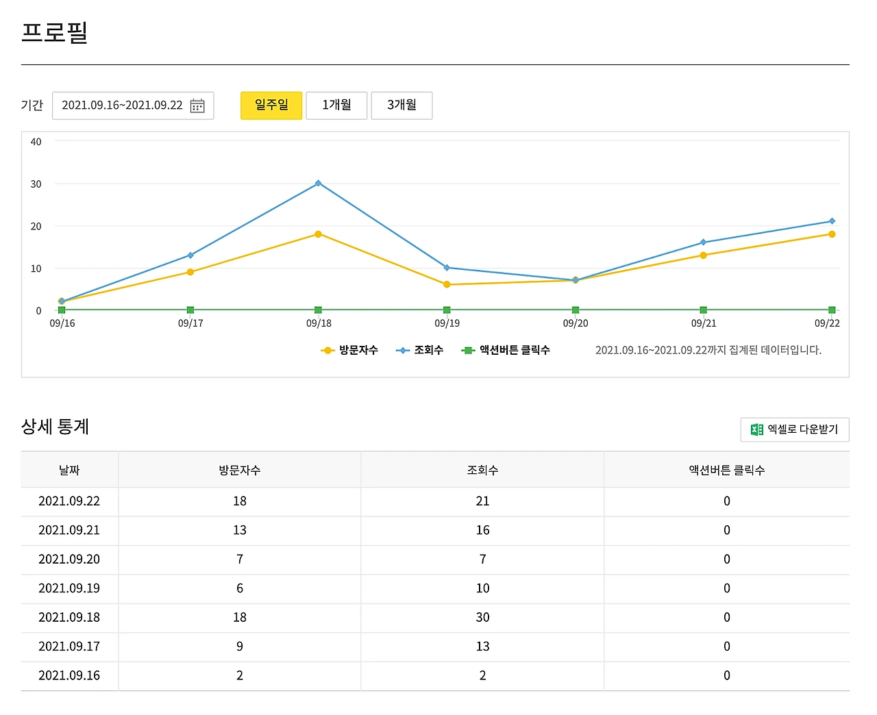 %EC%8A%A4%ED%81%AC%EB%A6%B0%EC%83%B7_2021-09-23_%EC%98%A4%ED%9B%84_4.38.25.png?type=w1600