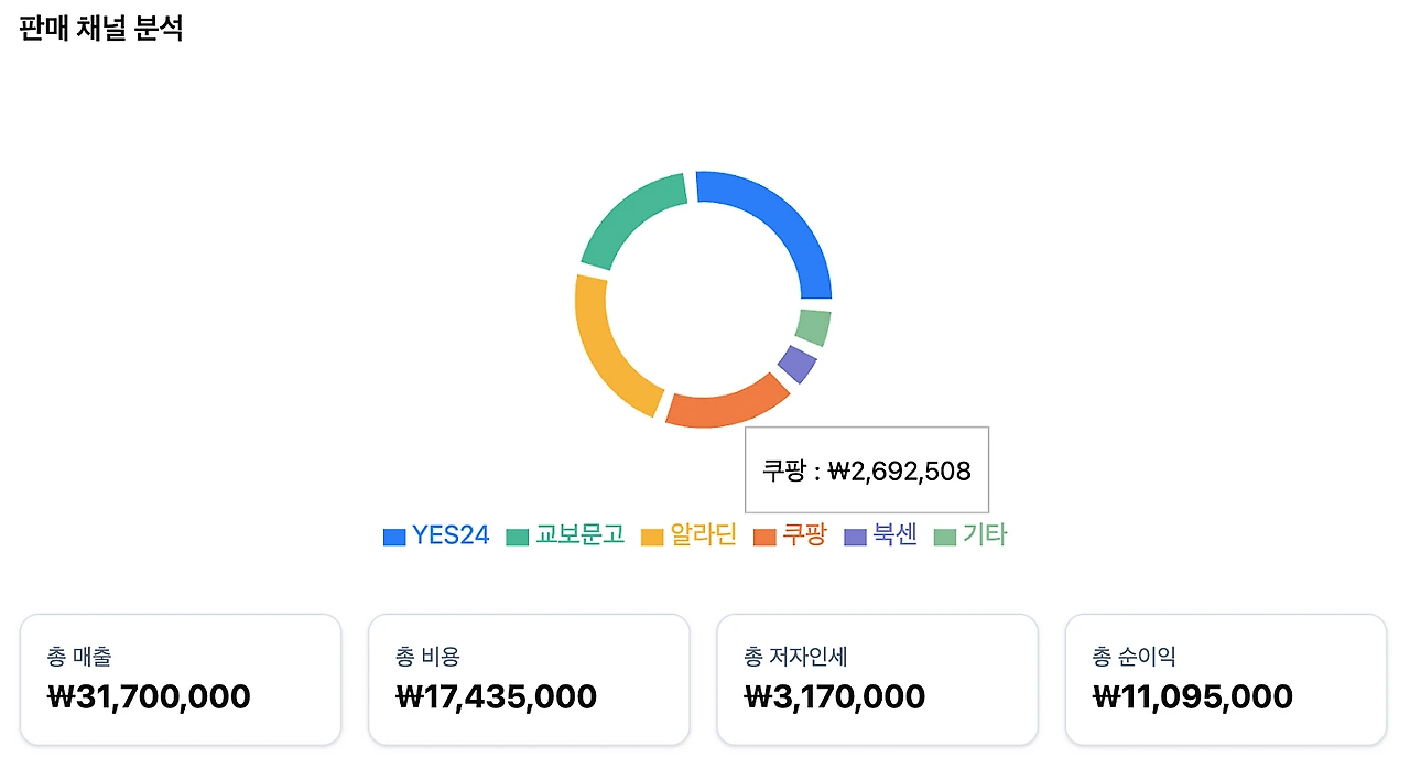 %EC%8A%A4%ED%81%AC%EB%A6%B0%EC%83%B7_2025-03-13_%EC%98%A4%EC%A0%84_7.44.32.png?type=w1600