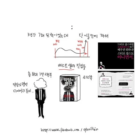 ?src=%22http%3A%2F%2Fblogfiles.naver.net%2F20151106_87%2Fatmark99_1446771867388OojHq_JPEG%2Fqov_08_2.jpg%22&type=cafe_wa740