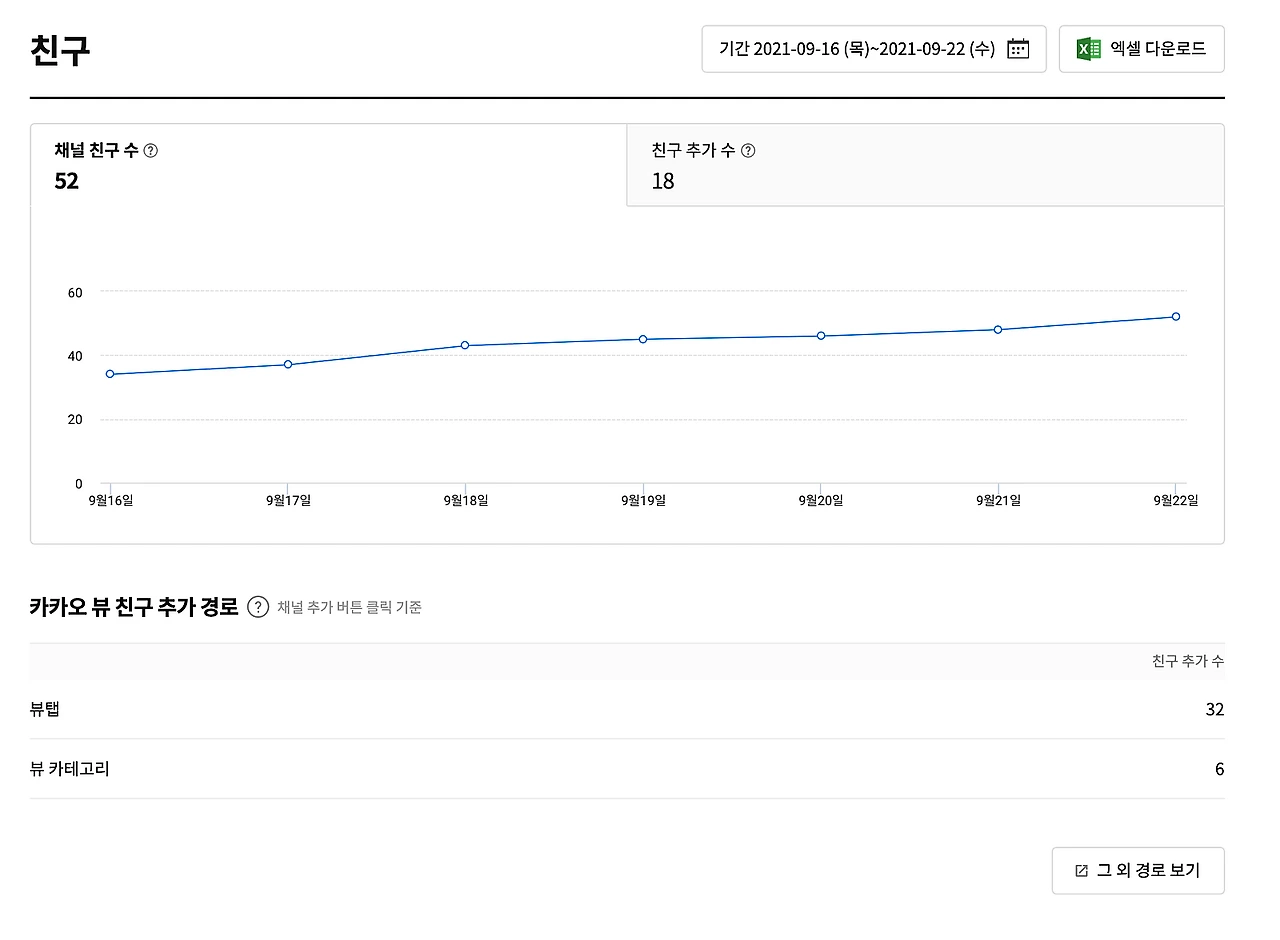 %EC%8A%A4%ED%81%AC%EB%A6%B0%EC%83%B7_2021-09-23_%EC%98%A4%ED%9B%84_4.38.10.png?type=w1600