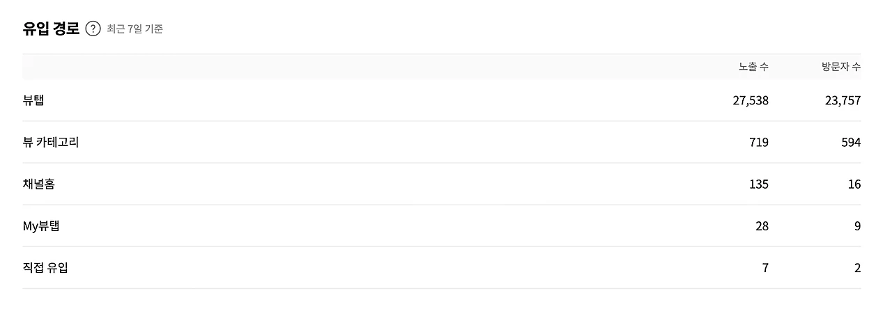 %EC%8A%A4%ED%81%AC%EB%A6%B0%EC%83%B7_2021-10-13_%EC%98%A4%EC%A0%84_12.23.29.png?type=w1600