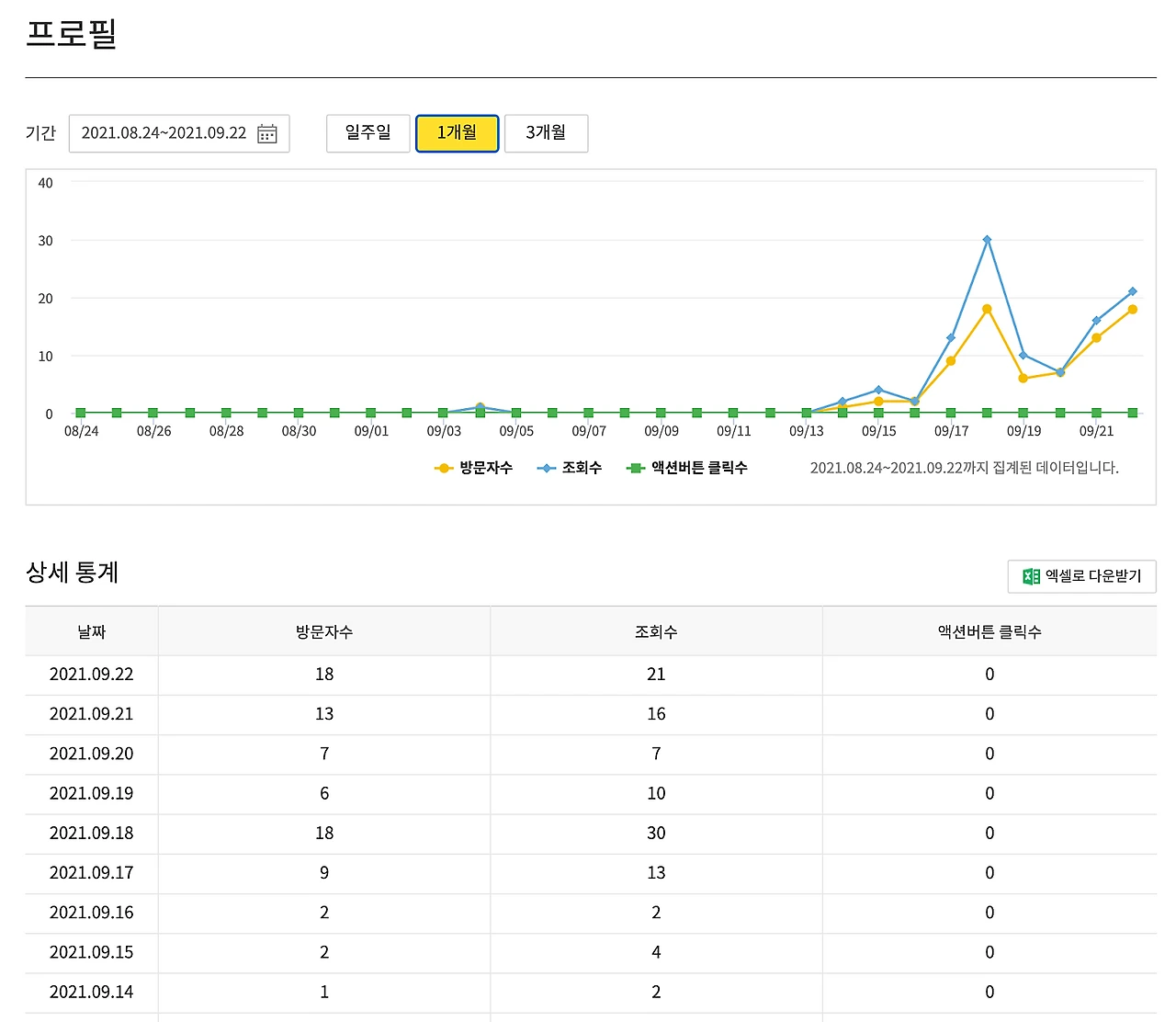 %EC%8A%A4%ED%81%AC%EB%A6%B0%EC%83%B7_2021-09-23_%EC%98%A4%ED%9B%84_4.38.48.png?type=w1600