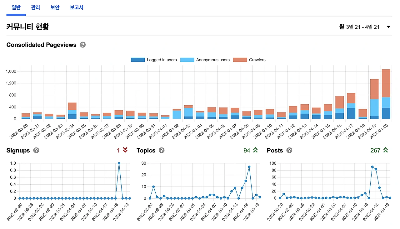%EC%8A%A4%ED%81%AC%EB%A6%B0%EC%83%B7_2022-04-21_%EC%98%A4%EC%A0%84_7.16.54.png?type=w1600