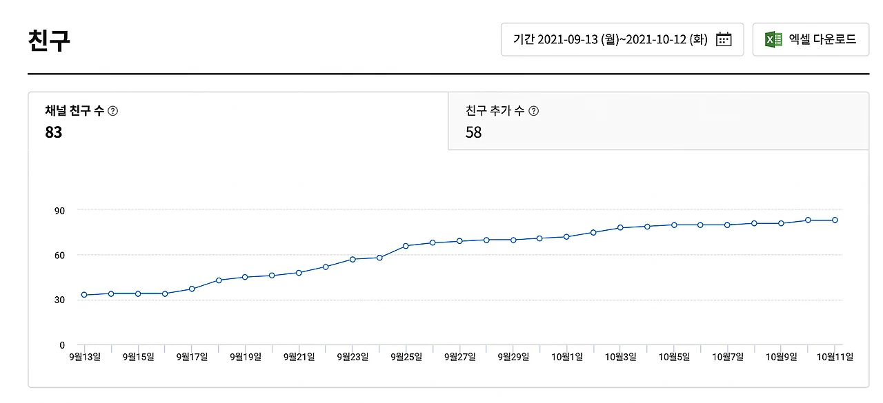 %EC%8A%A4%ED%81%AC%EB%A6%B0%EC%83%B7_2021-10-13_%EC%98%A4%EC%A0%84_12.22.53.png?type=w1600