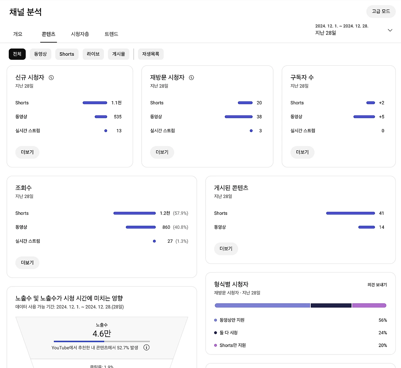%EC%8A%A4%ED%81%AC%EB%A6%B0%EC%83%B7_2024-12-30_%EC%98%A4%ED%9B%84_3.03.41.png?type=w1600