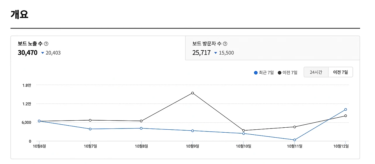 %EC%8A%A4%ED%81%AC%EB%A6%B0%EC%83%B7_2021-10-13_%EC%98%A4%EC%A0%84_12.22.20.png?type=w1600