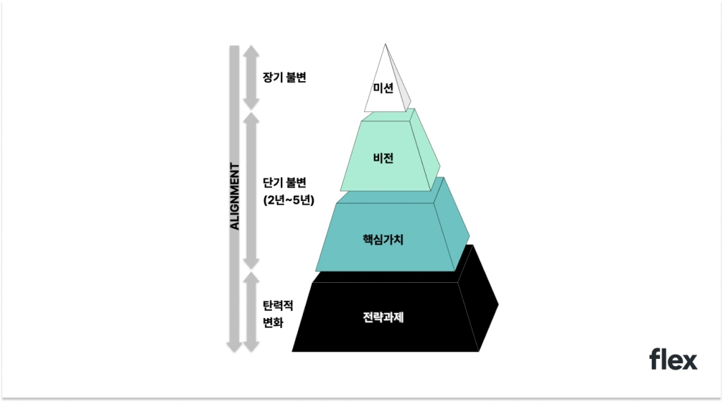 MVC%EB%B8%94%EB%A1%9C%EA%B7%B8_2-1.png?resize=1024%2C570&ssl=1