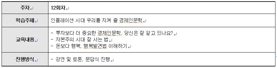 강의커리큘럼(12회, 경제인문학).JPG
