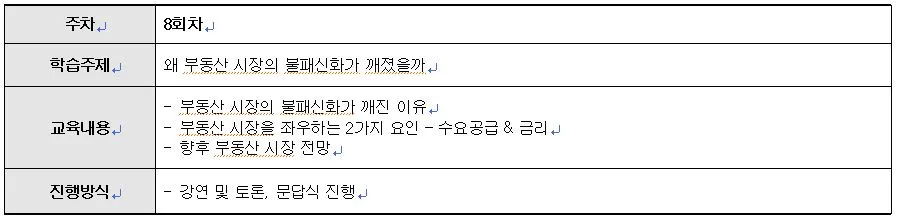 강의커리큘럼(8회, 부동산).JPG