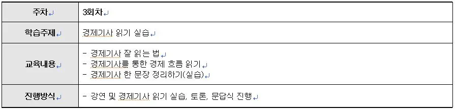강의커리큘럼(3회, 경제기사).JPG