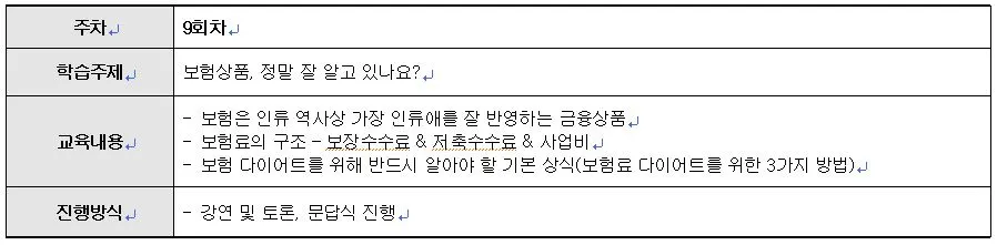 강의커리큘럼(9회, 보험).JPG