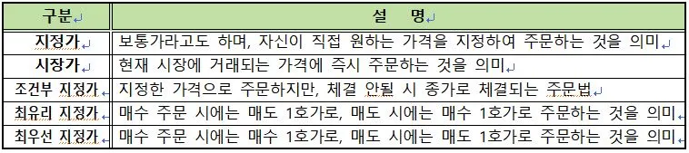 매수구분 설명표.JPG