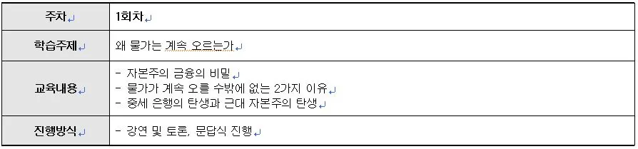 강의커리큘럼(1회, 물가).JPG