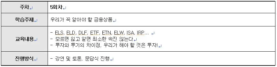 강의커리큘럼(5회, 금융상품).JPG