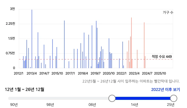 874r0y83c75nzeends44q5ds8kyb