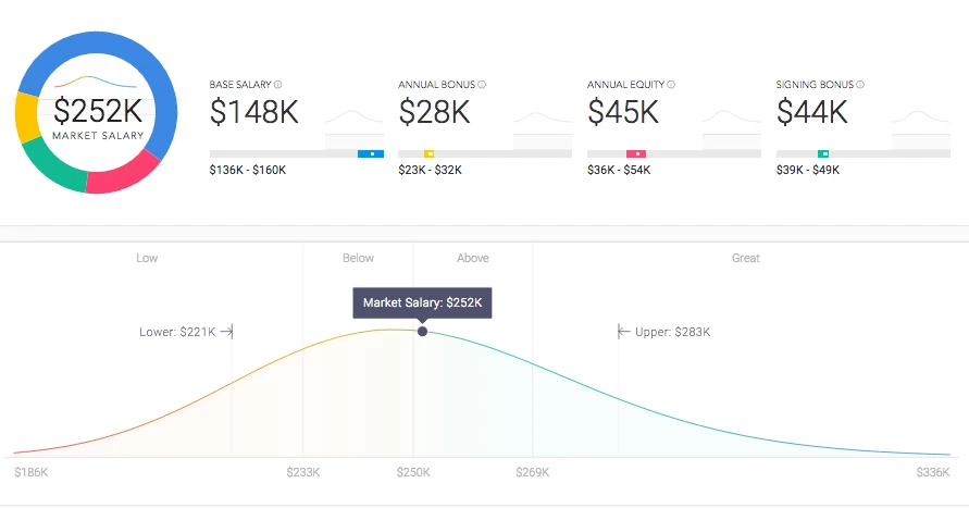 kn0pq45t0svl219qpzd1qezkew09