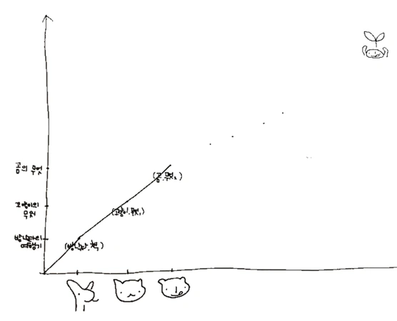 스크린샷 2015-11-06 오후 4.41.11.png