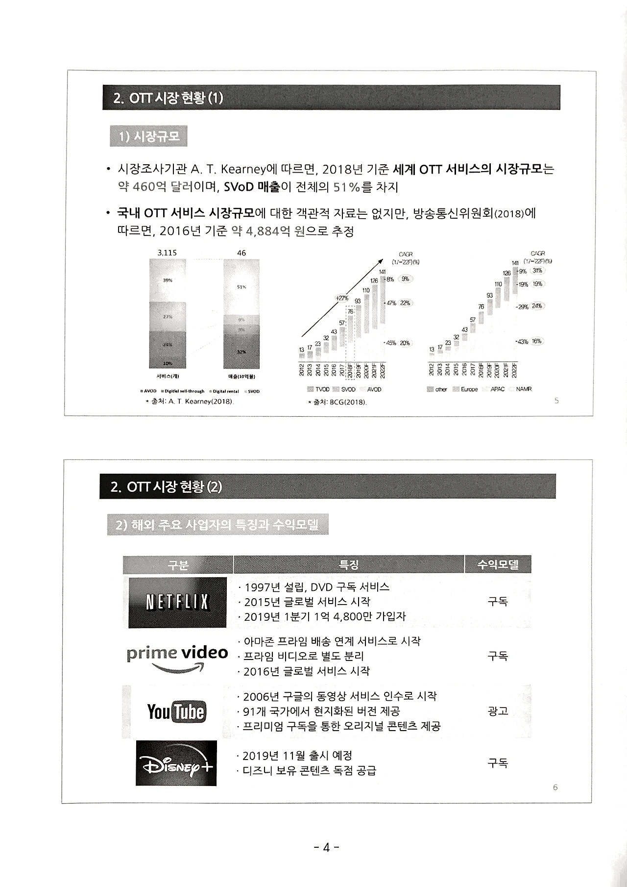 2019. 11. 6. 오후 9_27_05의 Scannable 문서 3.PNG