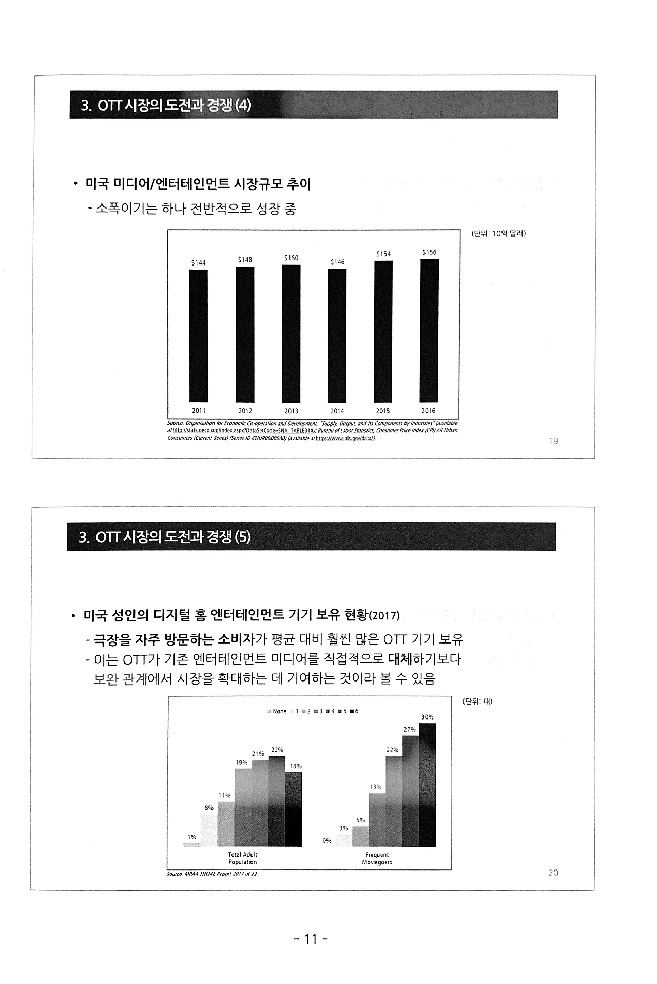 2019. 11. 6. 오후 9_27_05의 Scannable 문서 10.PNG