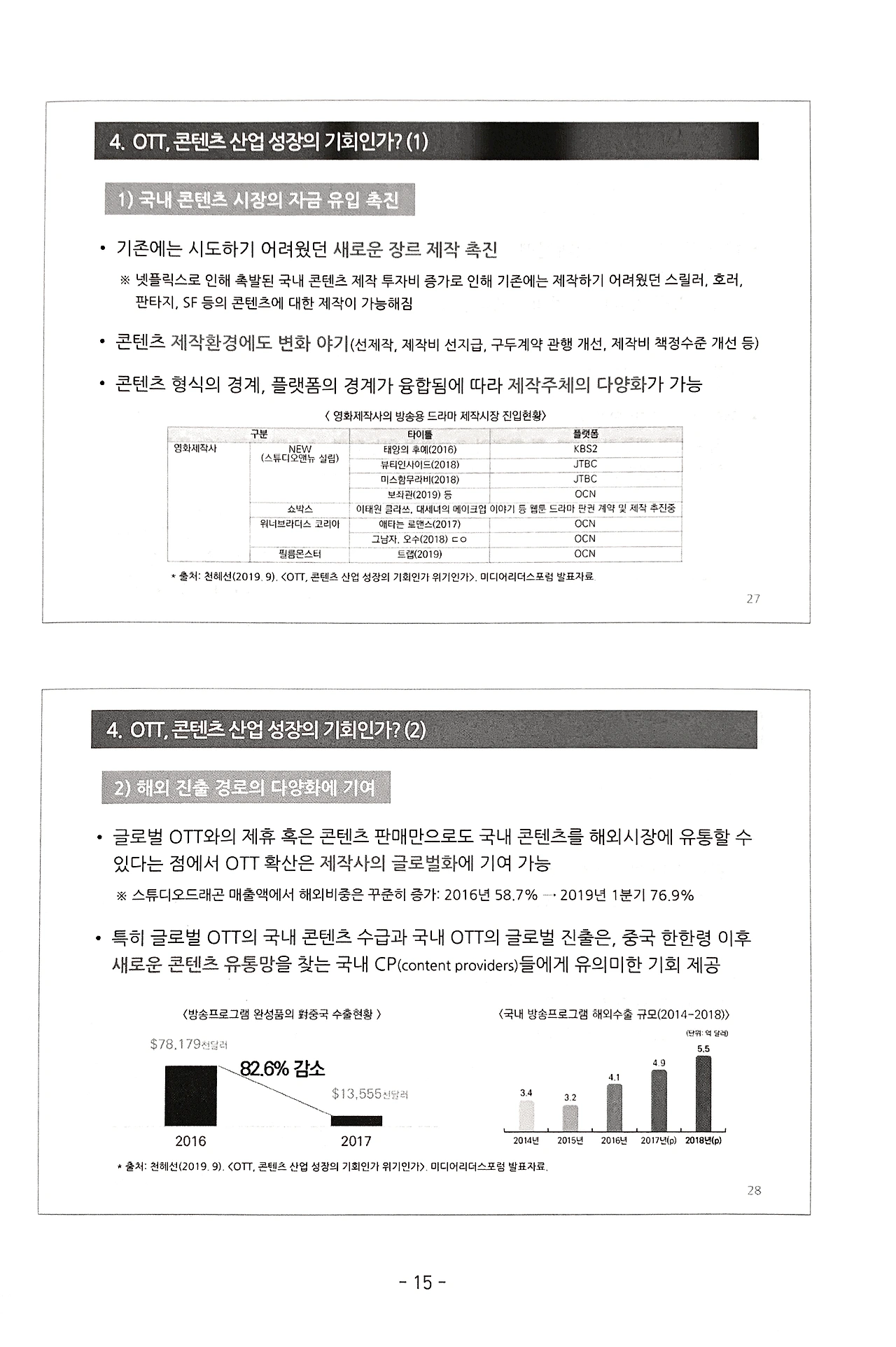 2019. 11. 6. 오후 9_27_05의 Scannable 문서 14.PNG