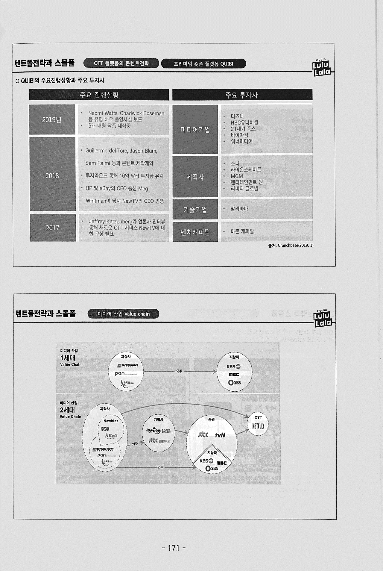 2019. 11. 8. 오후 12_18_46의 Scannable 문서 25.PNG