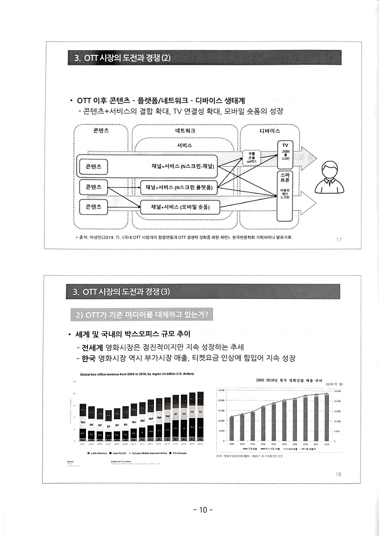 2019. 11. 6. 오후 9_27_05의 Scannable 문서 9.PNG