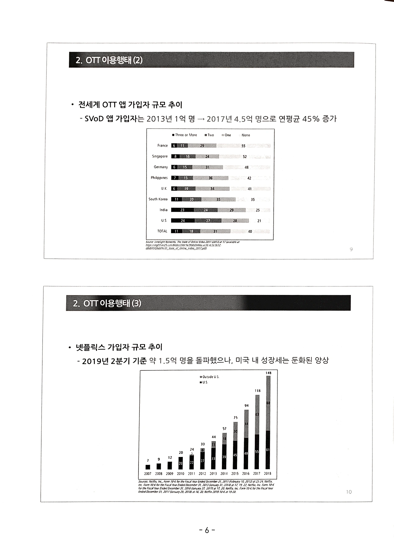 2019. 11. 6. 오후 9_27_05의 Scannable 문서 5.PNG