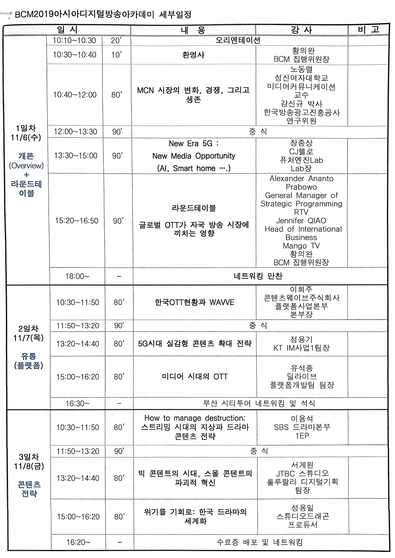 2019. 11. 6. 오전 10_16_25의 Scannable 문서.PNG