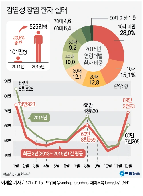 GYH2017011500060004400_P4.png?type=w1