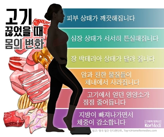 img.kormedi.png?type=w1