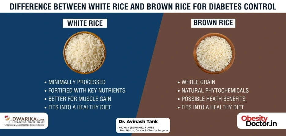 DIFFERENCE-BETWEEN-WHITE-RICE-AND-BROWN-RICE-FOR-DIABETES-CONTROL.png?type=w1