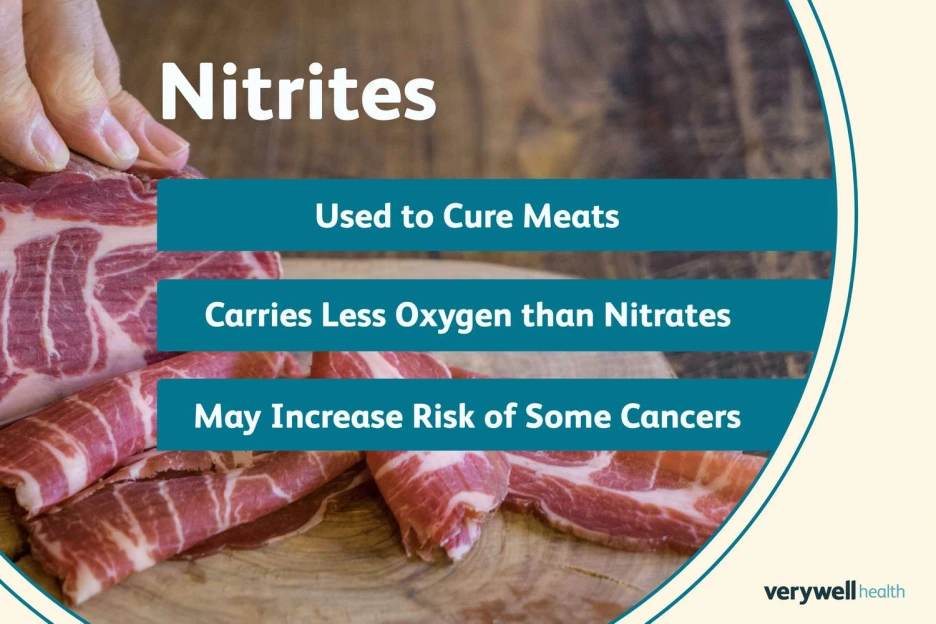 VWH-Nutrition-Nitrites-Nitrates-fa98430ce46a4dbdb4cb14f77f39e6df.png?type=w1