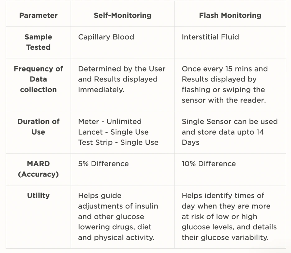 62acbffa5cf70df92fe0c062_Screenshot_202022-06-17_20at_2011.24.33_20PM.png?type=w1