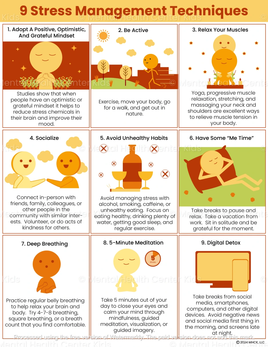 StressManagementTechniques-watermarked.png?type=w1