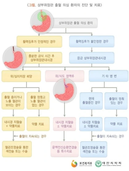 MDAxNTM5MDkxODUwNjY0.4ZCoHHw1-4XWSSK8SDpsGp33Quc2DLtSQcGB2ro1bagg.wlWj0ku1IL.png?type=w1