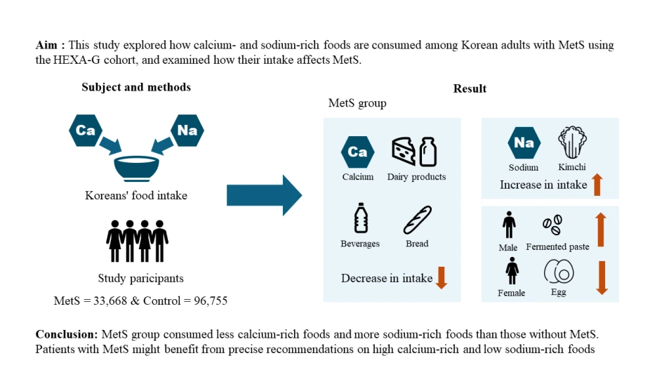 nutrients-16-02439-ag.png?type=w1