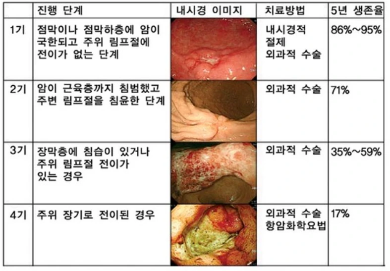 MDAxNTkxNTQwOTcyOTE5.vyh4I9f2L_uX96PET1mdtZ07KS2cc4rOuSWKnNDlSnsg.gj4CoMq4hx.png?type=w1