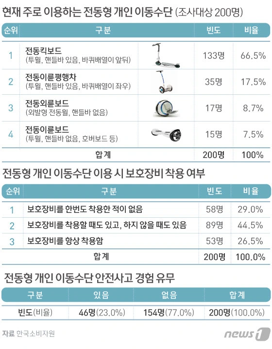 94111136.2.png?type=w1