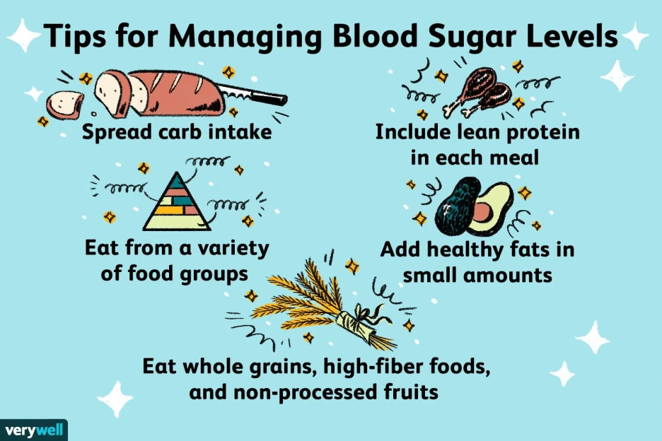 hypoglycemia-diet-5180109_final-2a589e9d91054390bd764addef04fefd.png?type=w1